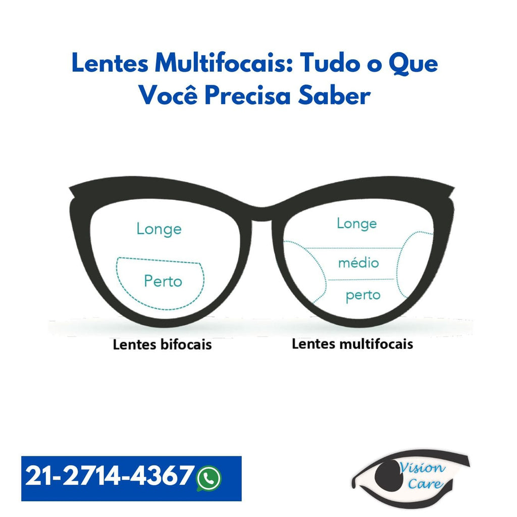 Lentes Multifocais: Tudo o Que Você Precisa Saber